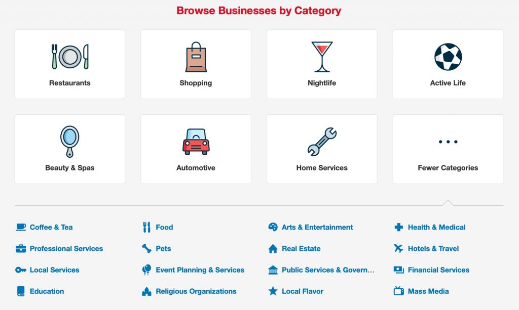 yelp business categories